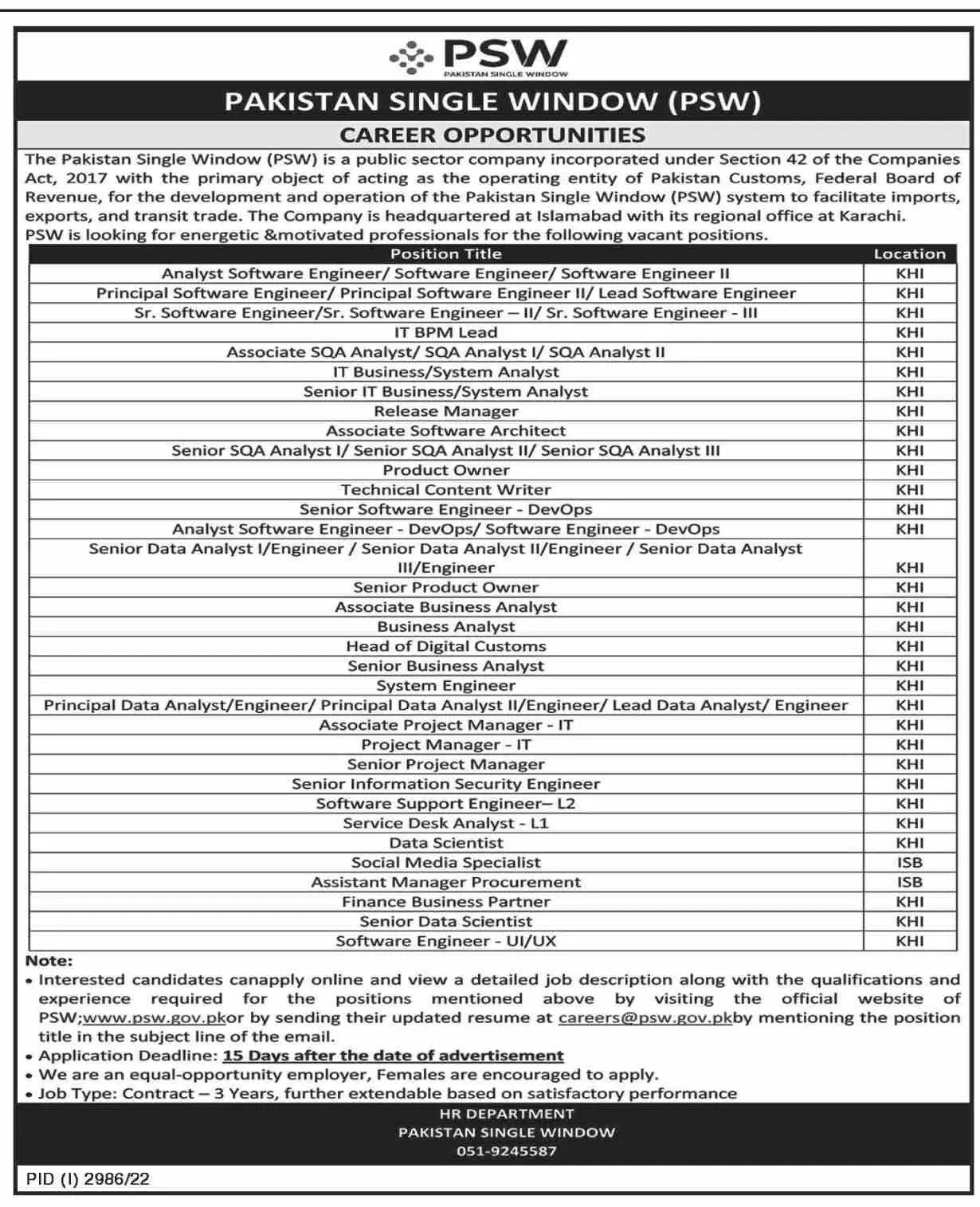 Pakistan Single Window PSW Jobs 2022 Jobs 2022 — original advertisement