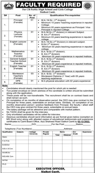 Public High School and Girls College Sialkot Cantt Jobs 2022 – Cantonment Board Jobs 2022 — original advertisement