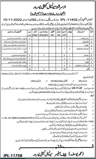 Municipal Committee Pasrur Jobs 2022 – Muncipal Commette Jobs 2022 — original advertisement