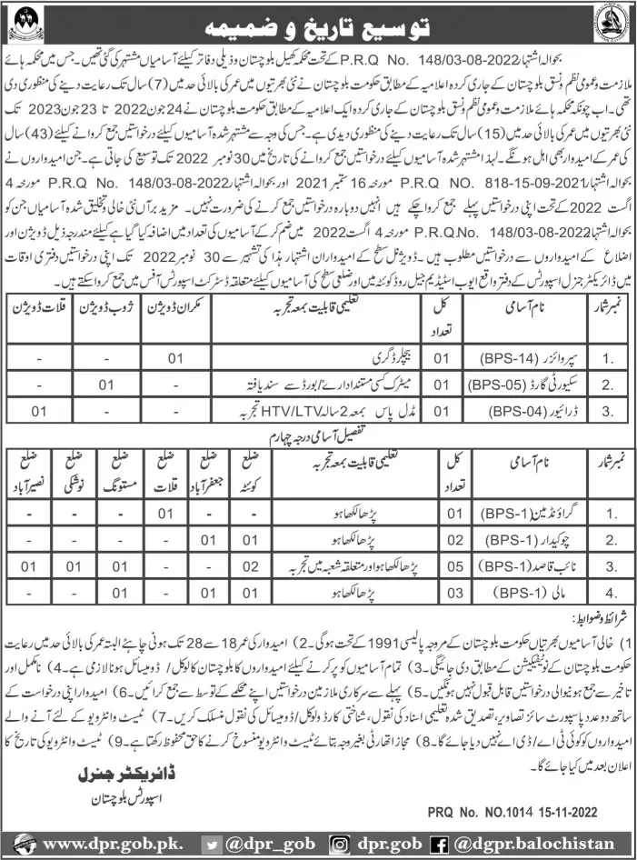 Directorate General Sports Balochistan Jobs 2022 – Sports and Youth Affairs Department Balochistan Jobs 2022 — original advertisement