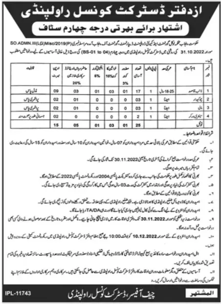 District Council Rawalpindi Jobs 2022 – Local Government Department Punjab Jobs 2022 — original advertisement