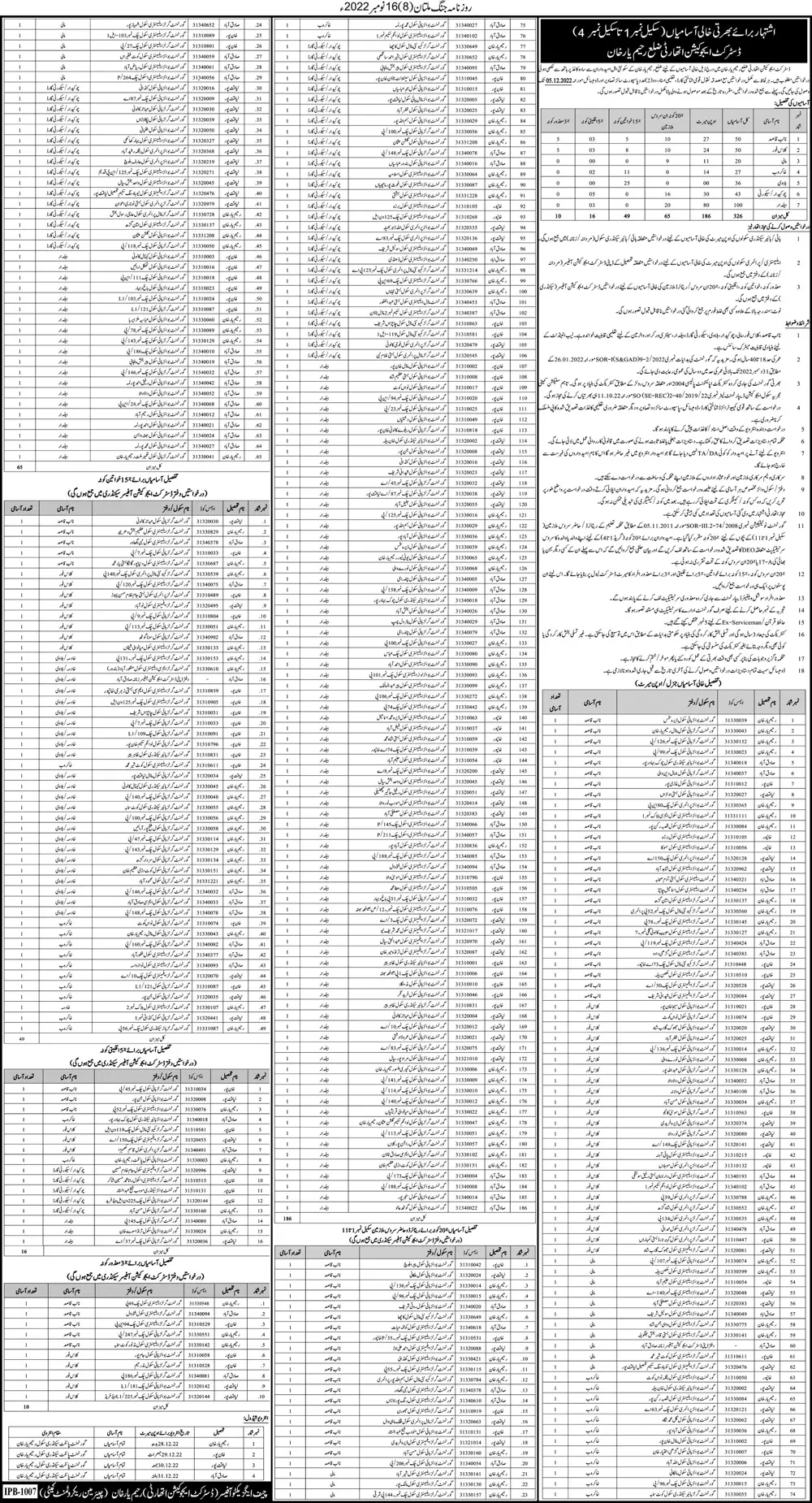 District Education Authority Rahim yar Khan Jobs 2022 – Education School Department Punjab Jobs 2022 — original advertisement