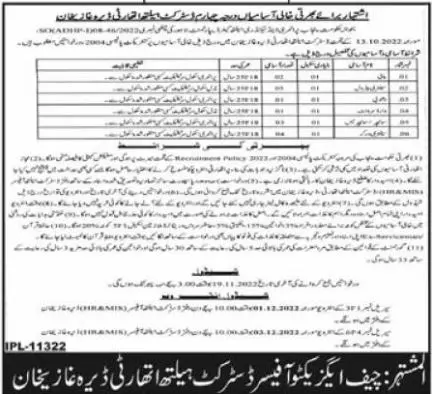 District Health Authority Dera Ghazi Khan Jobs 2022 – Health Department Punjab Jobs 2022 — original advertisement