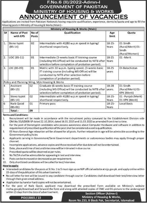 Ministry of Housing Works Islamabad Jobs 2022 – Ministry of Housing and Works Jobs 2022 — original advertisement