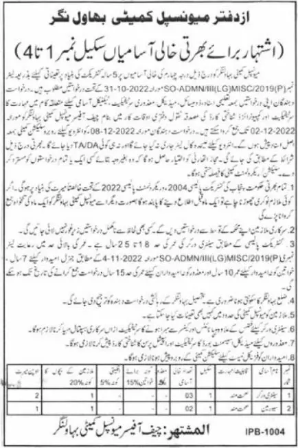 Municipal Committee Bahawalnagar Jobs 2022 – Muncipal Commette Jobs 2022 — original advertisement