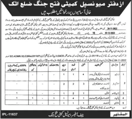 Municipal Committee Fateh Jang Jobs 2022 – Muncipal Commette Jobs 2022 — original advertisement
