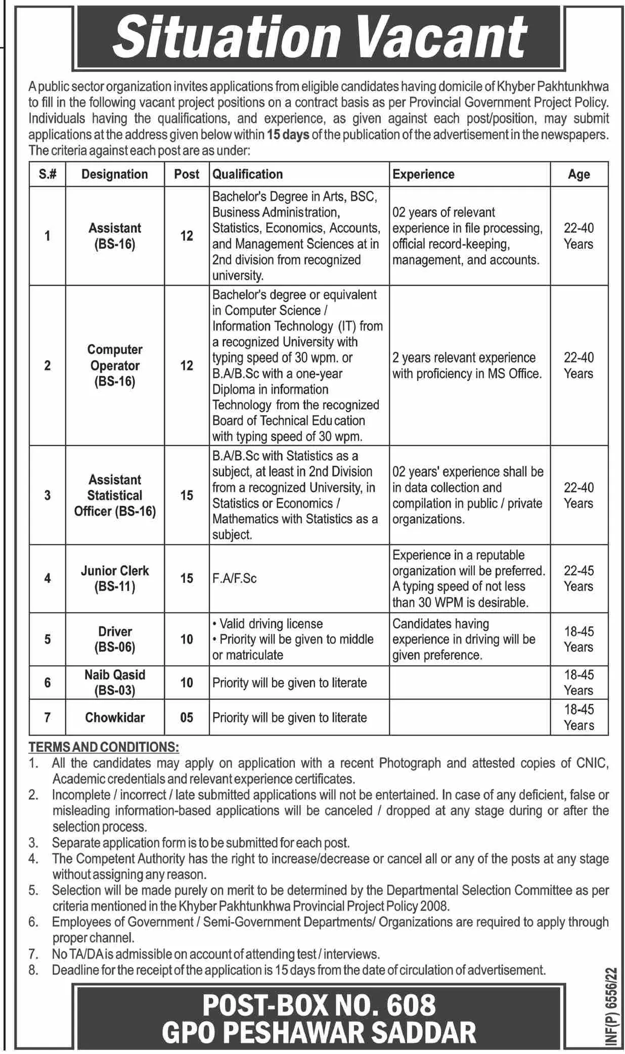 Public Sector organization Peshawar Jobs 2022 Jobs 2022 — original advertisement