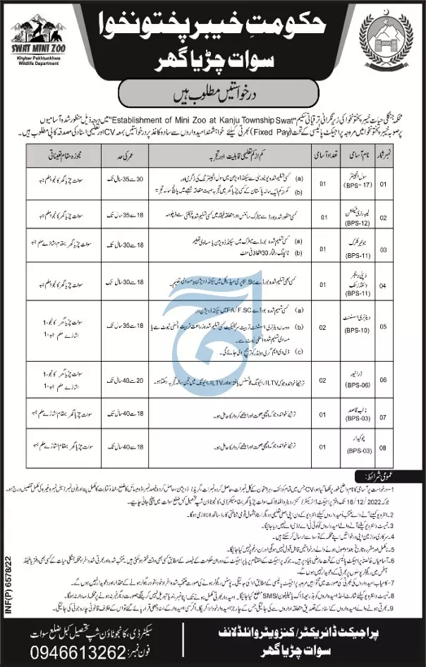 Forest Department Khyber Pakhtunkhwa Jobs 2022 Jobs 2022 — original advertisement