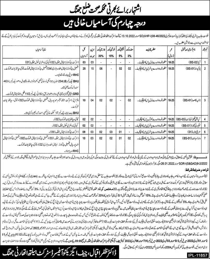 District Health Authority Jhung Jobs 2022 – Health Department Punjab Jobs 2022 — original advertisement