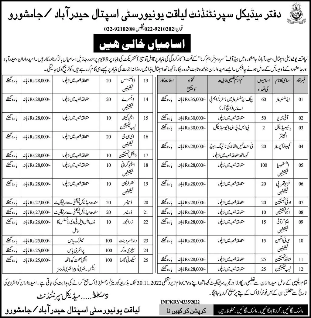 Liaquat University Hospital LUH Hyderabad Jobs 2022 Jobs 2022 — original advertisement