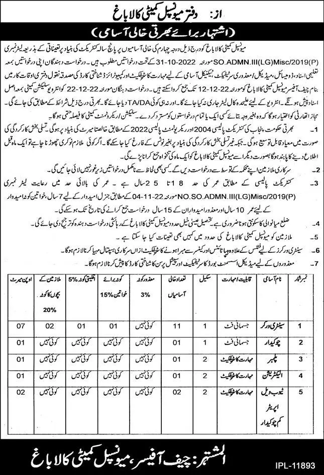 Municipal Committee Kala bagh Jobs 2022 – Muncipal Commette Jobs 2022 — original advertisement