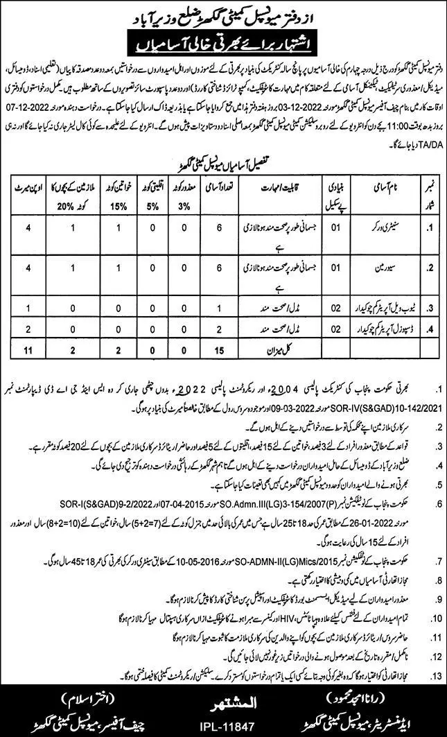 Municipal Committee Wazirabad Jobs 2022 – Muncipal Commette Jobs 2022 — original advertisement