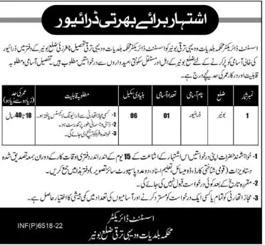 Local Government Department  Jobs 2022 – Local Govt Department KPK Jobs 2022 — original advertisement