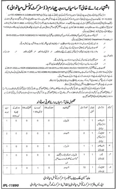 District Council Mianwali Jobs 2022 – Local Government Department Punjab Jobs 2022 — original advertisement