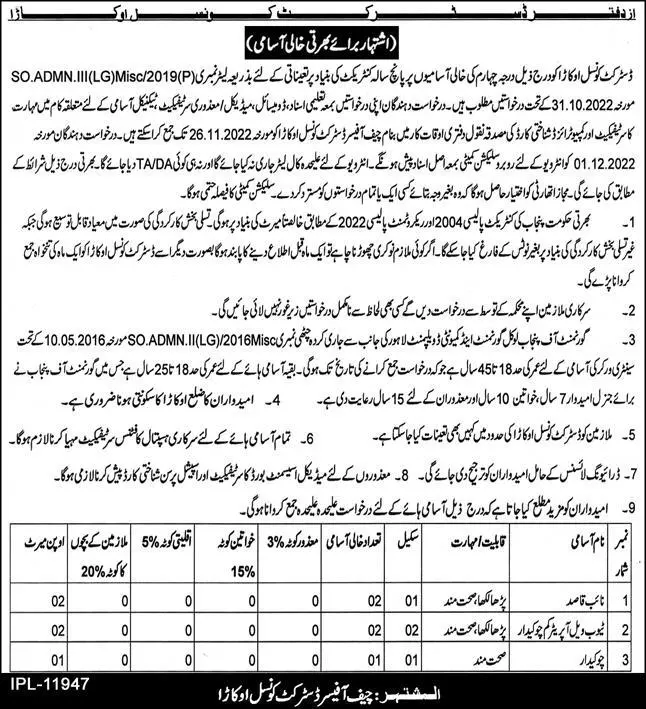 District Council Okara Punjab Jobs 2022 – Local Government Department Punjab Jobs 2022 — original advertisement