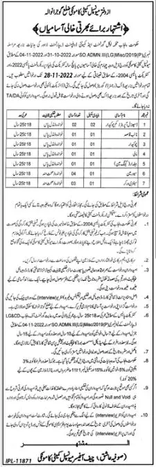Municipal Committe Kamonaka Jobs 2022 – Muncipal Commette Jobs 2022 — original advertisement