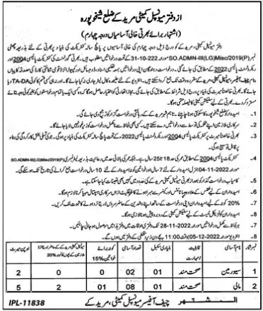 Municipal Committee Mureed District Sheikuhpura Jobs 2022 – Muncipal Commette Jobs 2022 — original advertisement