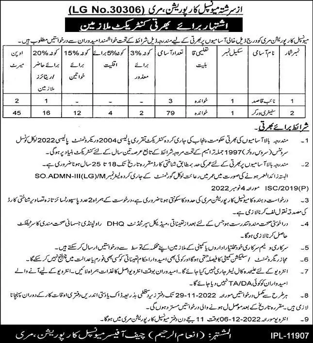 Municipal Corporation Murree Punjab Jobs 2022 Jobs 2022 — original advertisement