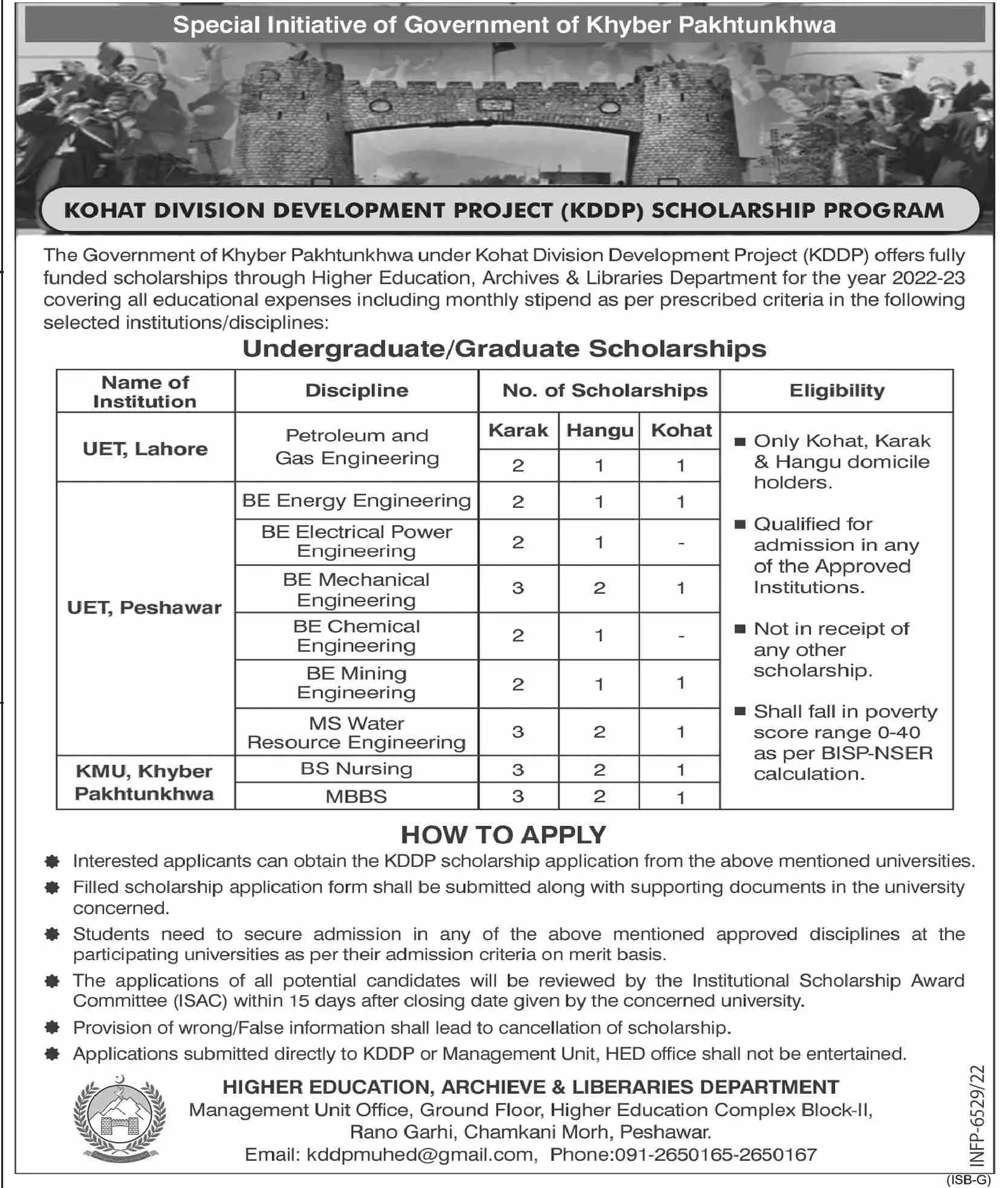 Kohat Division Development Project Scholarship Program 2022 – Higher Education Department KPK Scholarships 2022 — original advertisement
