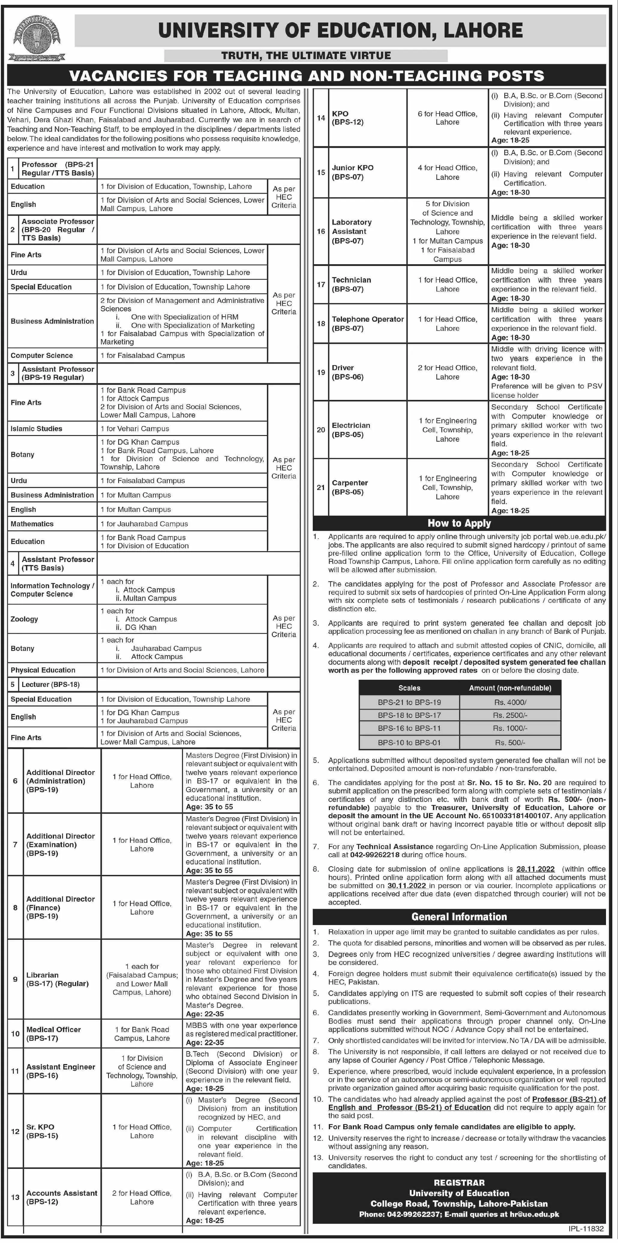 University of Education Lahore Jobs 2022 Jobs 2022 — original advertisement