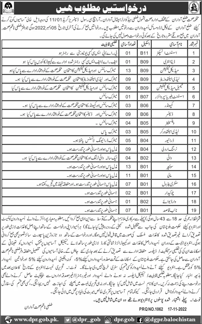 Health Department Awaran Jobs 2022 – Health Department Balochsitan Jobs 2022 — original advertisement