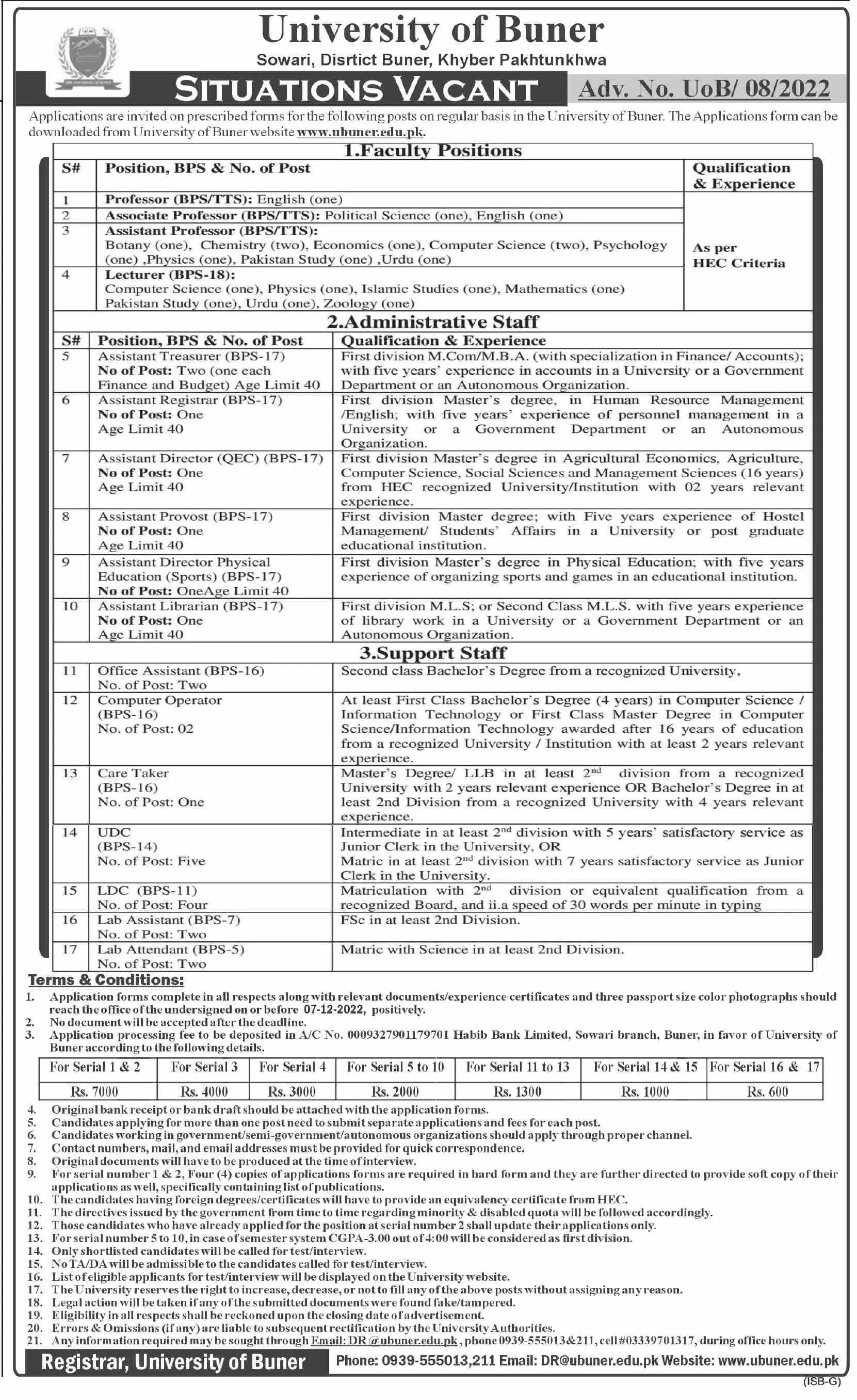 University of Buner Khyber Pakhtunkhwa Jobs 2022 Jobs 2022 — original advertisement