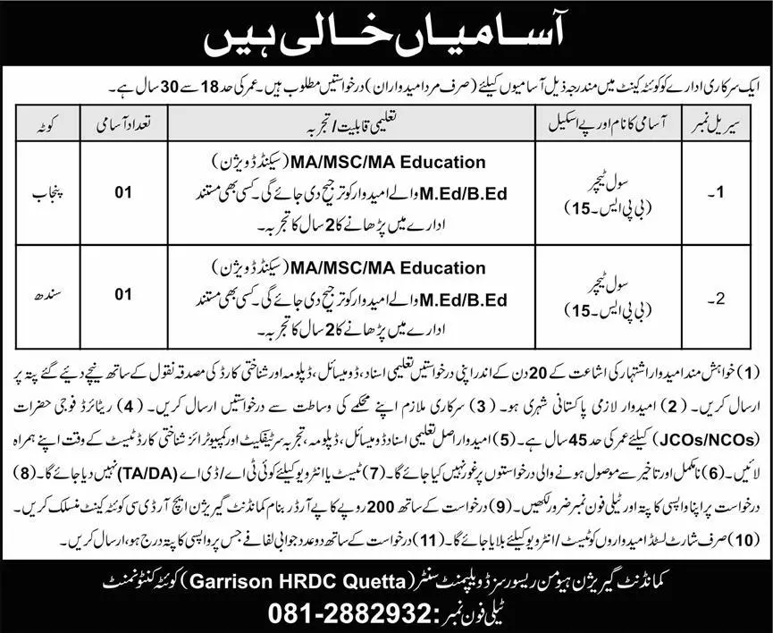 Government Organization Quetta Cantonment Jobs 2022 – Public Sector Organization Jobs 2022 — original advertisement