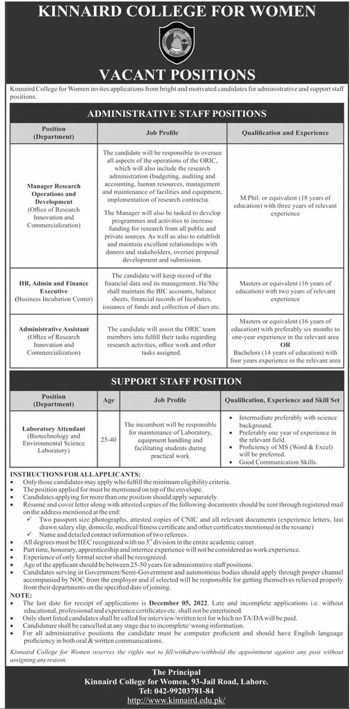 Kinnaird College for Women Lahore Jobs 2022 – Punjab Kinnaird College for Women Lahore Jobs 2022 — original advertisement
