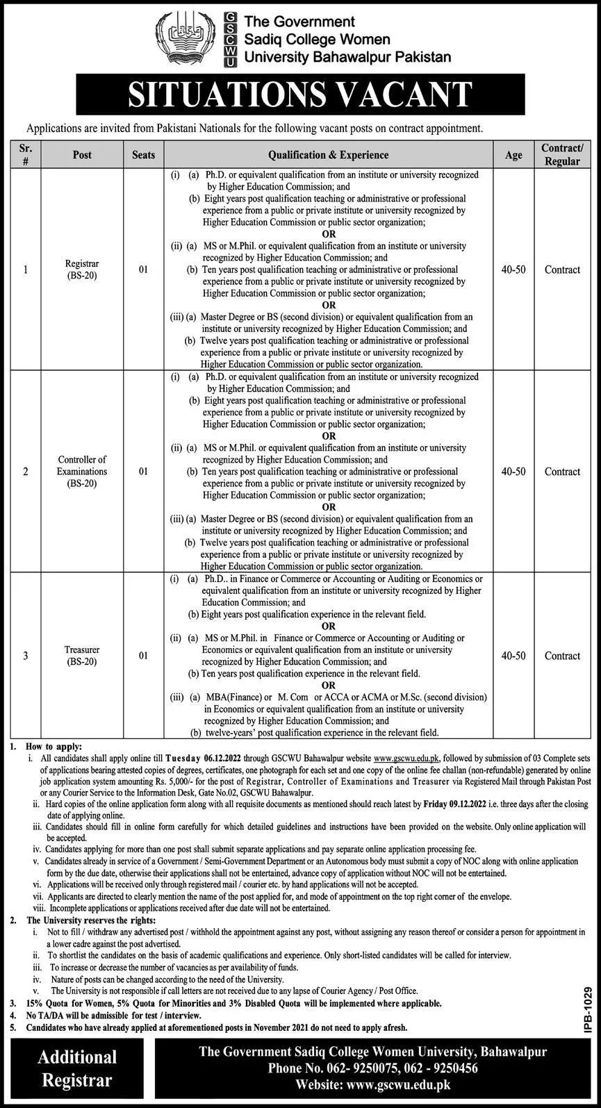 Government Sadiq College Women University Bahawalpur Jobs –  The Government Sadiq College Women University Bahawalpur Jobs 2022 — original advertisement