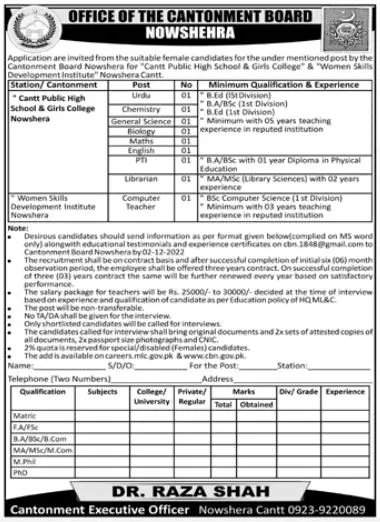 Cantonment Board Nowshera Jobs 2022 Jobs 2022 — original advertisement
