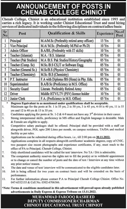 Chenab College Chiniot Jobs 2022 Jobs 2022 — original advertisement