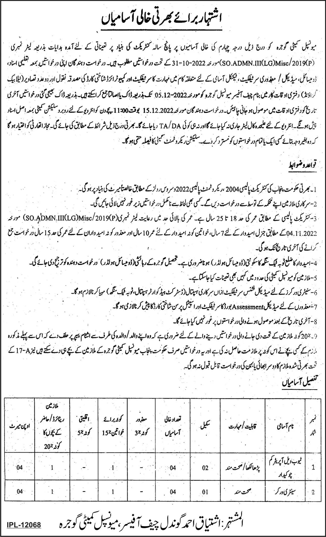 Municipal Committee Gojra Jobs 2022 – Muncipal Commette Jobs 2022 — original advertisement