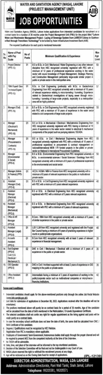 Water and Sanitation Agency ( Wasa) Jobs 2022 – Water and Sanitation Agency (LDA) Lahore Jobs 2022 — original advertisement