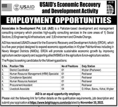 USAID Pakistan Jobs 2022 – Private Company Jobs 2022 — original advertisement