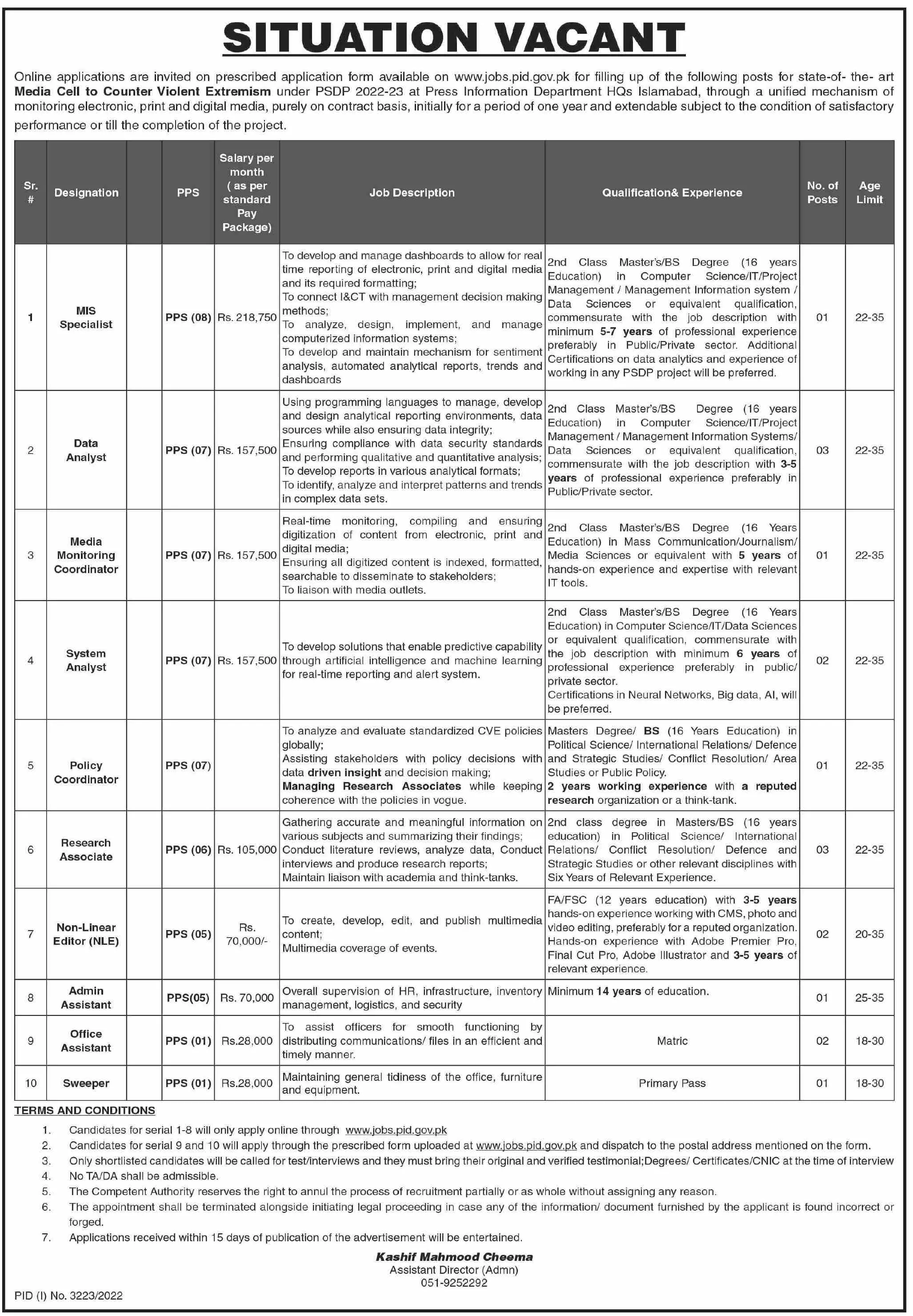 Press Information Department PID Islamabad Jobs 2022 – Ministry of Information & Broadcasting Pakistan Jobs 2022 — original advertisement