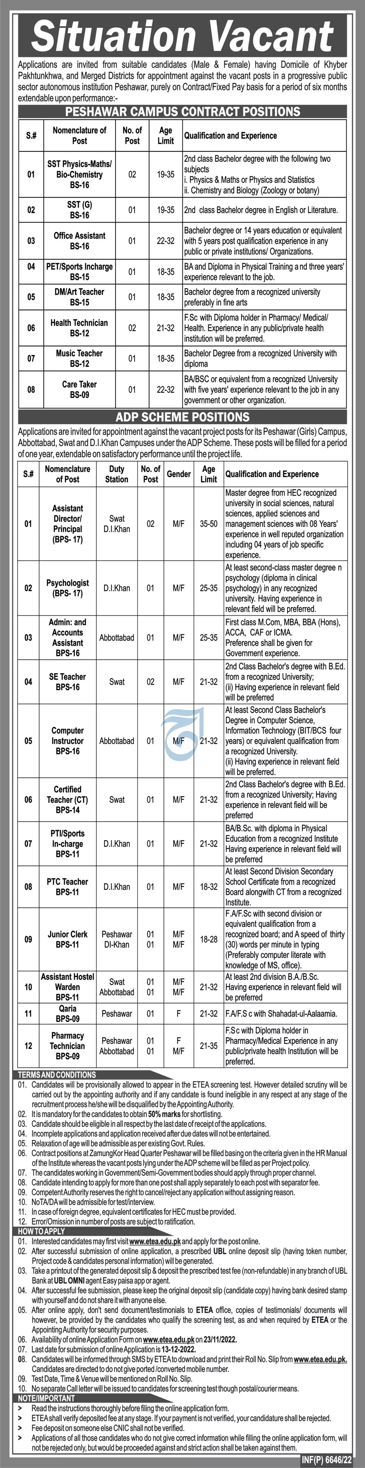 Public Sector Autonomous Institution Peshawar Jobs 2022 – Public Sector Organization Jobs 2022 — original advertisement