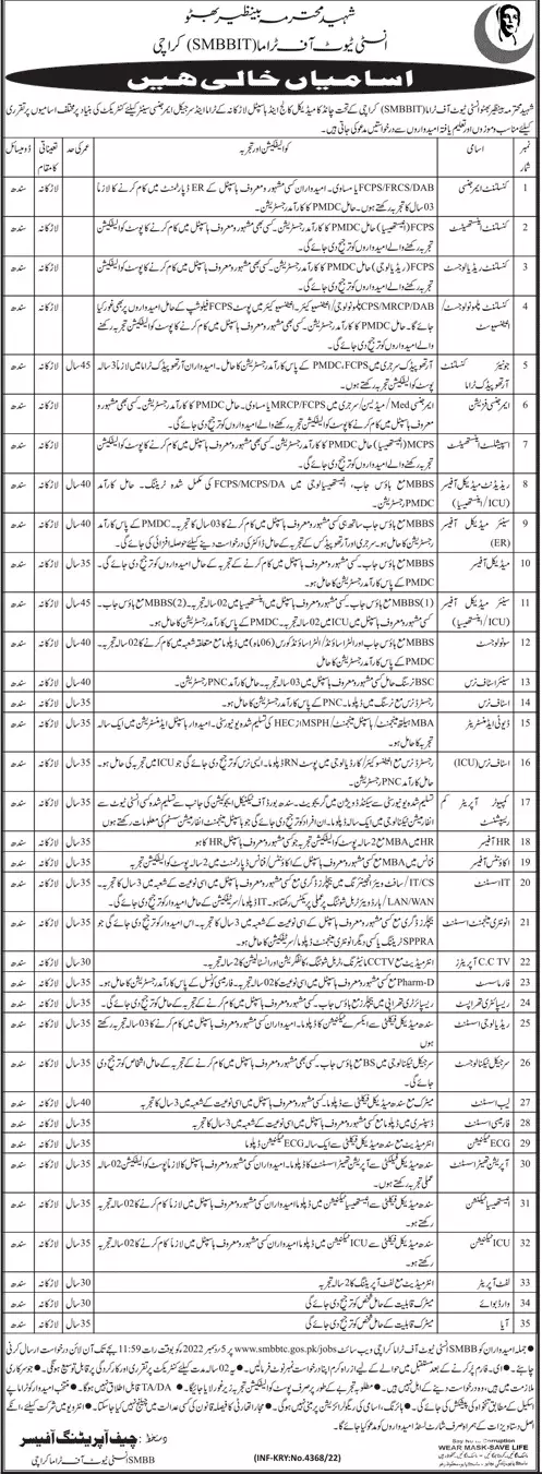 Shaheed Benazir Bhutto Institute of Trauma Jobs 2022 – Shaheed Mohtarma Benazir Bhutto Institute Of Trauma Jobs 2022 — original advertisement