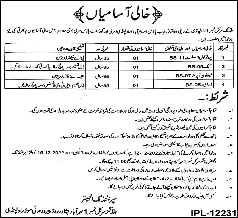 Provincial Building Circle Rawalpindi 2022 Jobs 2022 — original advertisement