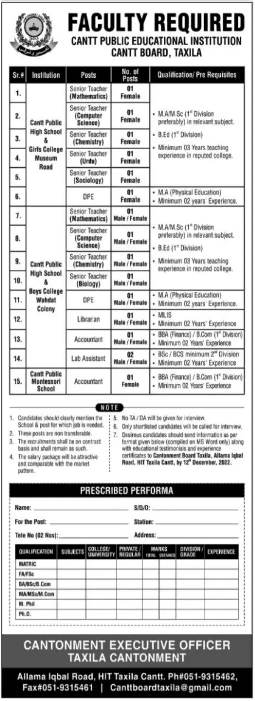 Faculity Requaried Cantt Public Educational Institute Cantt – Cantonment Board Jobs 2022 — original advertisement