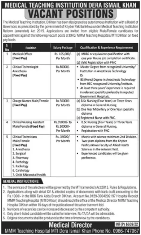 Medical Teaching Institution MTI DI Khan Jobs 2022 Jobs 2022 — original advertisement