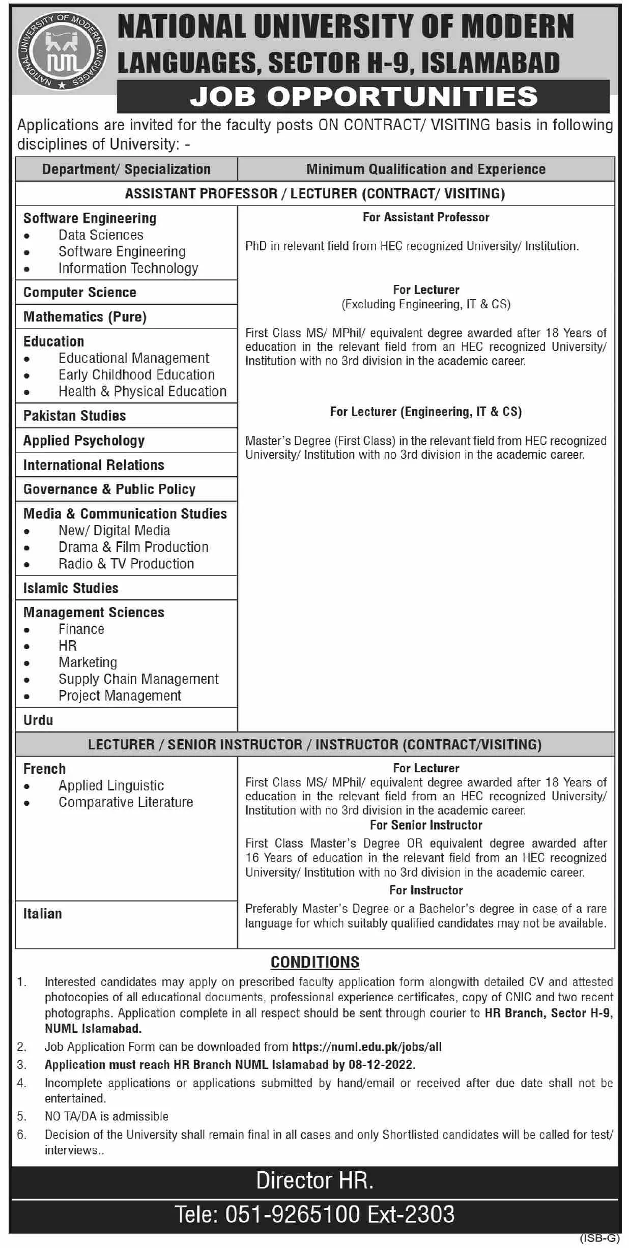 National University of Modern Languages Islamabad Jobs 2022 Jobs 2022 — original advertisement