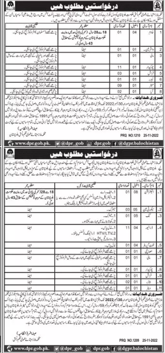 S&GAD Balochistan House Camp Islamabad & Karachi Jobs 2022 – Services General Administration (S&GAD) Department Balochistan Jobs 2022 — original advertisement