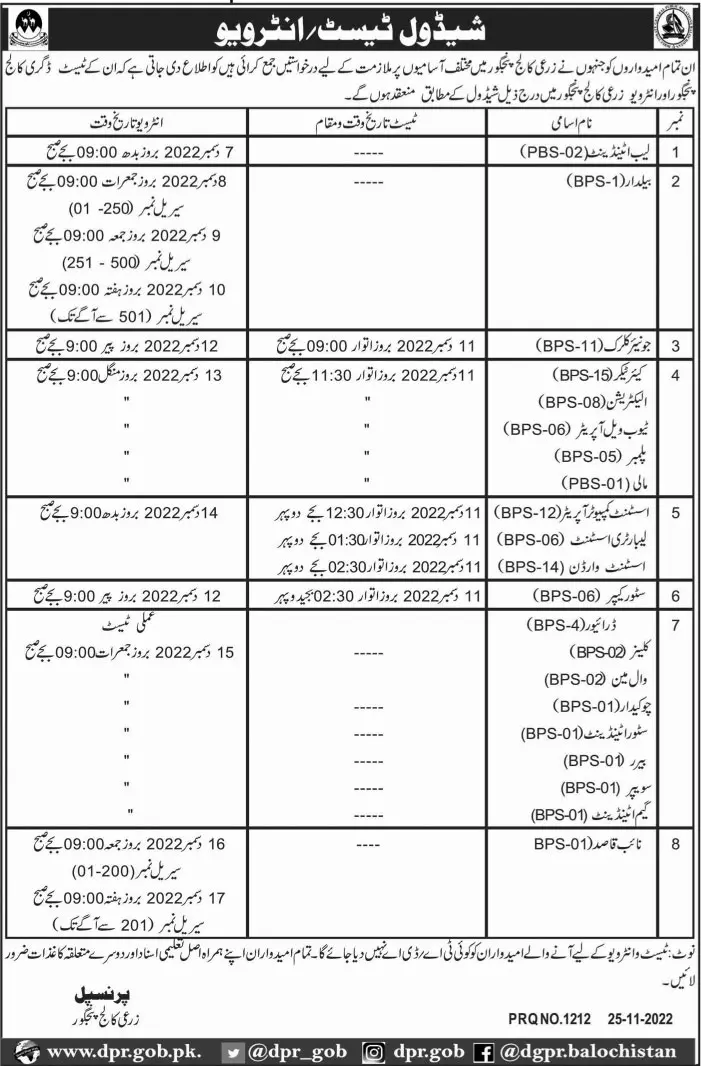 Agriculture College Panjgoor Test interview 2022 – Agriculture College Panjgur Jobs 2022 — original advertisement
