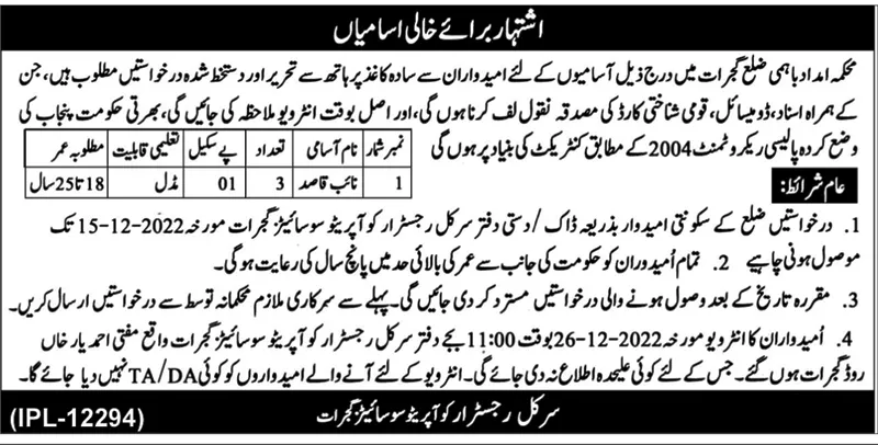 Corporate Society Faisalabad Jobs 2022 – North South Multipurpose Cooperative Society Jobs 2022 — original advertisement