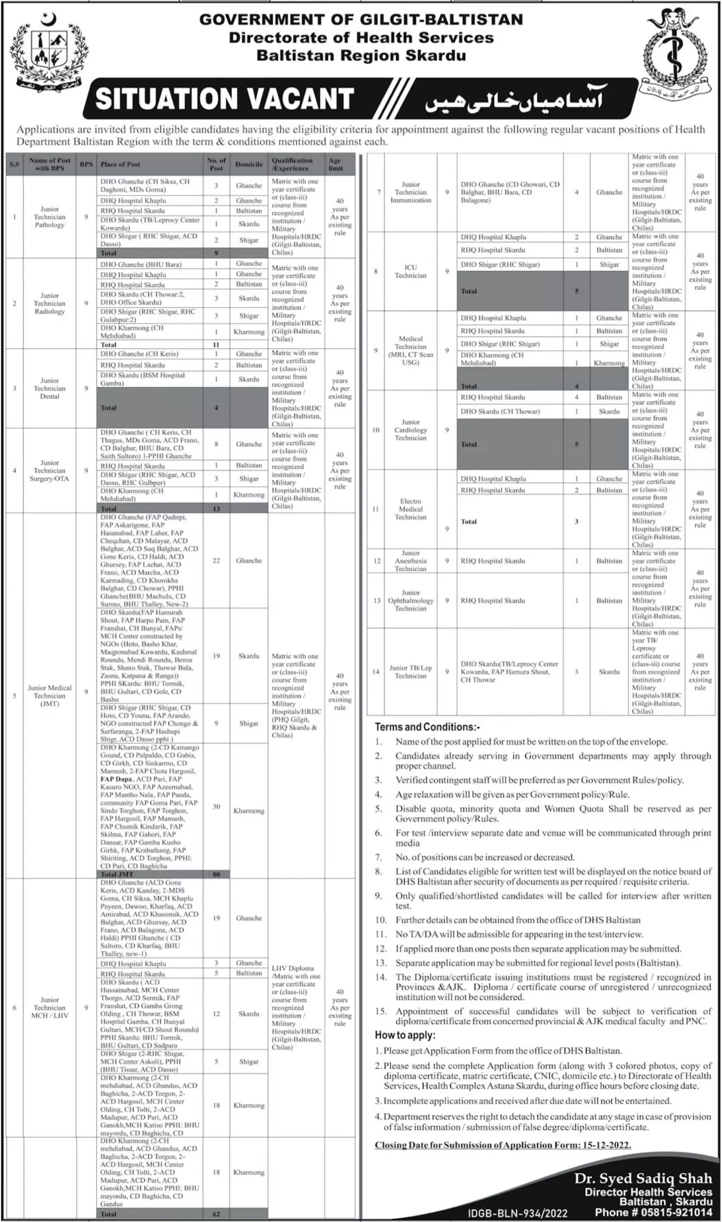 Directorate of Health Services Gilgit Baltistan Jobs 2022 – Health Department Gilgitbaltistan Jobs 2022 — original advertisement