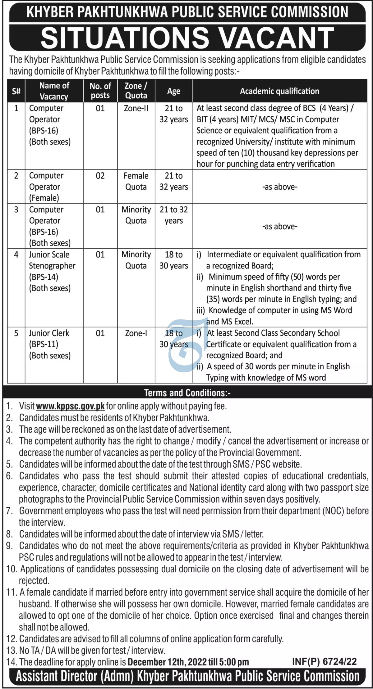 Khyber Pakhtunkhwa Public Service Commission Jobs 2022 Jobs 2022 — original advertisement