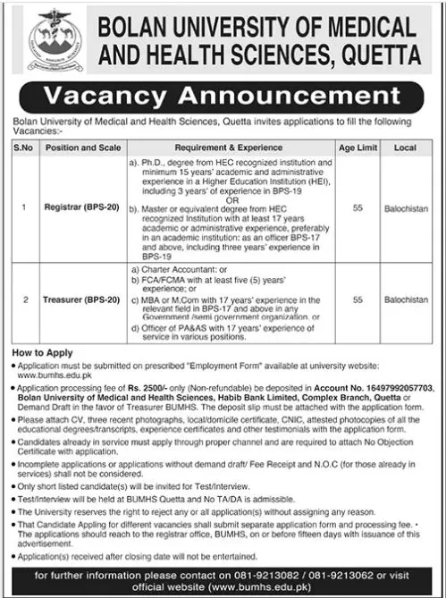 Bolan Medical University BUMHS Quetta Jobs 2022 – Bolan University Of Medical And Health Sciences, Quetta Jobs 2022 — original advertisement