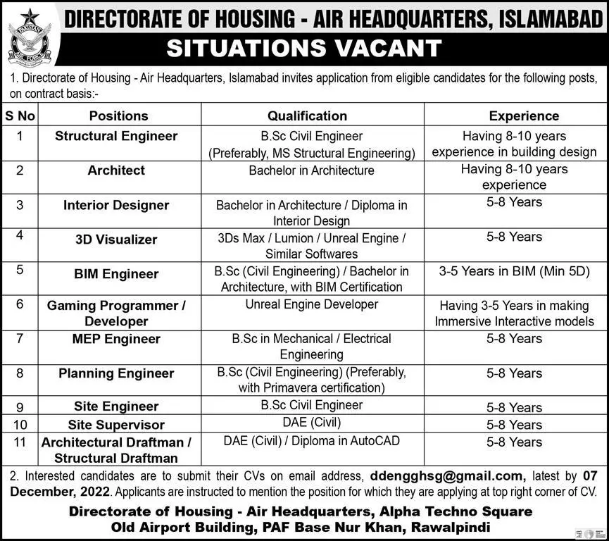 Directorate of Housing Air Headquarters Islamabad Job 2022 Jobs 2022 — original advertisement