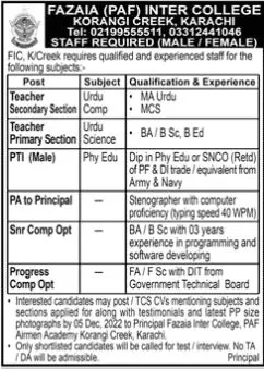 Fazaia PAF inter College Korangi Creek Karachi Jobs 2022 – Fazaia Schools & Colleges Jobs 2022 — original advertisement