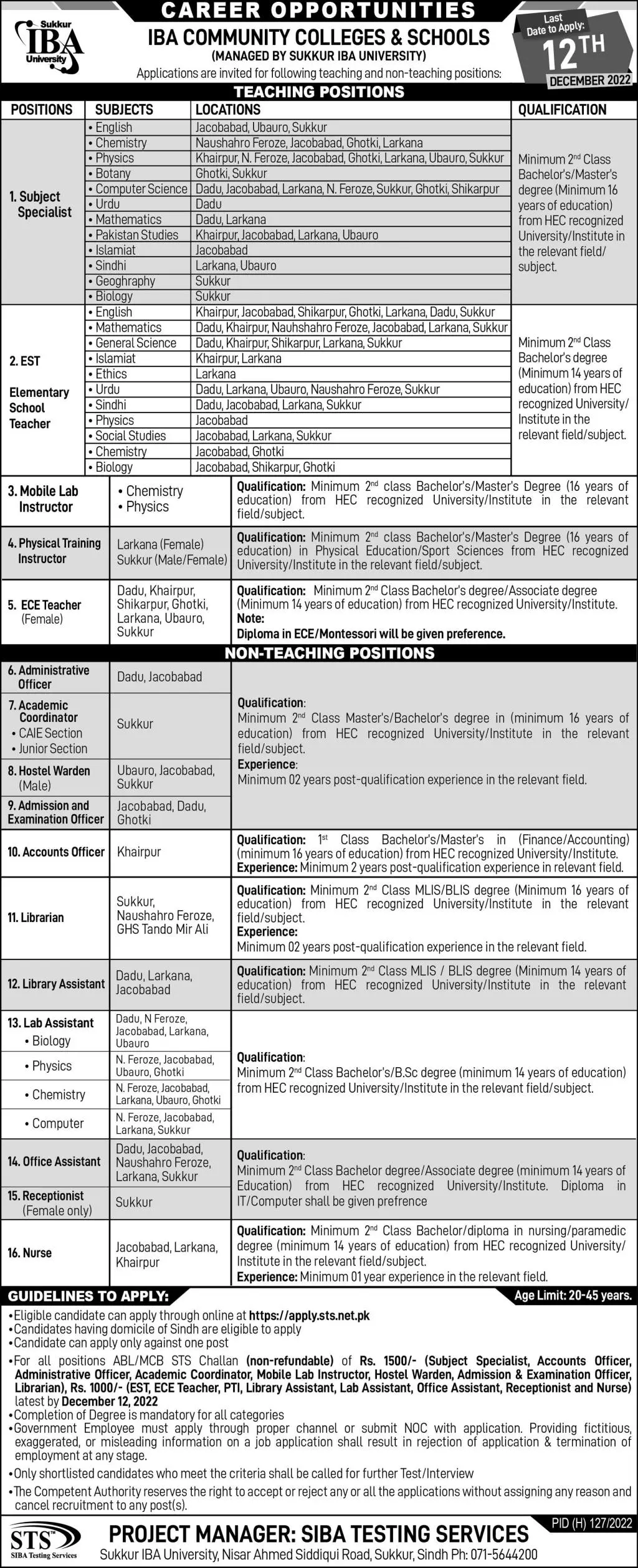 Sukkur IBA University Jobs 2022 Admissions 2022 — original advertisement